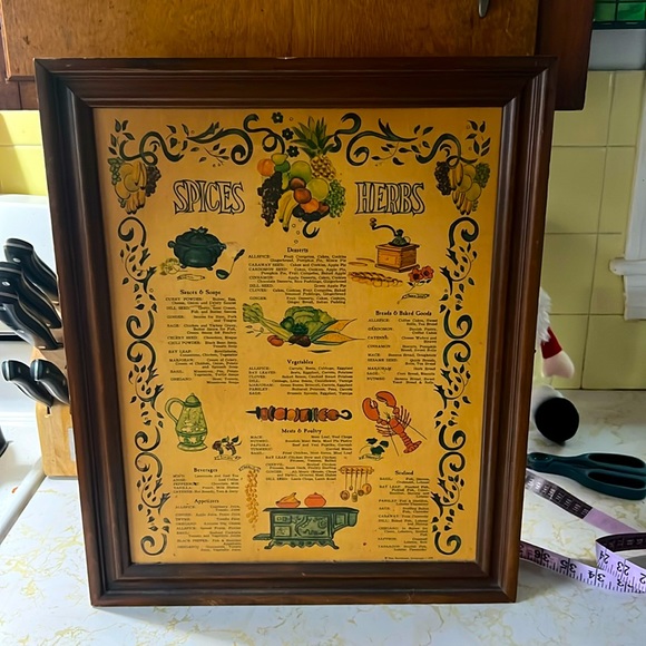 Vintage 1970 Three Mountaineers Hanging Wooden Spicerack